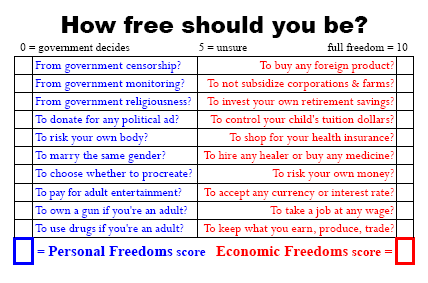 political party quiz printable